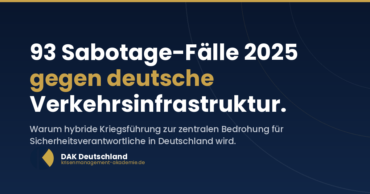 Hybride Kriegsführung Gegen Deutschland: Was Sicherheitsverantwortliche Wissen Müssen | Krisenmanagement Hybride kriegsführung gegen deutschland: was sicherheitsverantwortliche wissen müssen | deutsche akademie für krisenmanagement