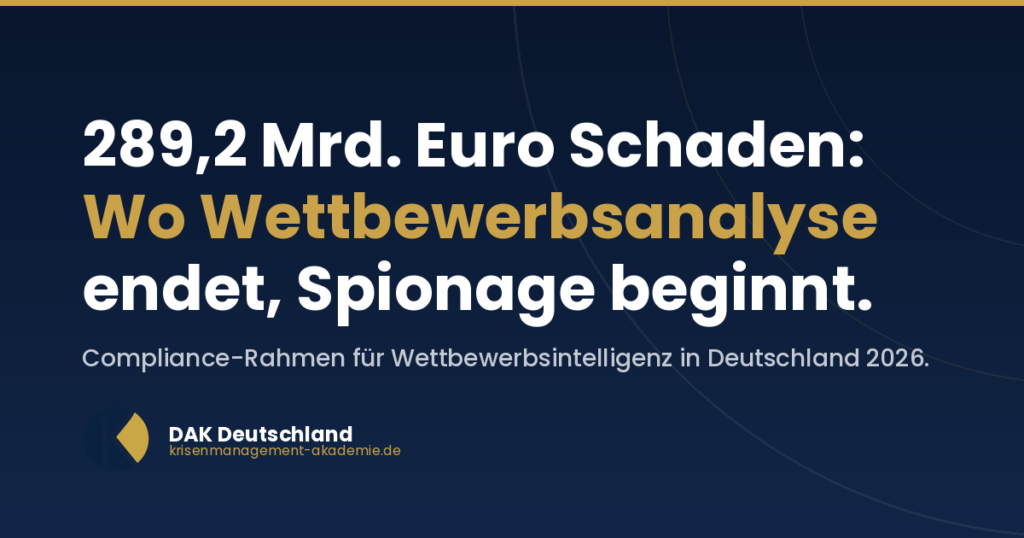 Wettbewerbsintelligenz Compliance in Deutschland: 289,2 Milliarden Euro Schaden durch Wirtschaftsspionage 2025