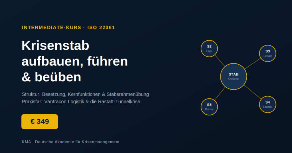 Krisenstab aufbauen, führen & beüben (onlinekurs, 5 module + zertifikat) | deutsche akademie für krisenmanagement
