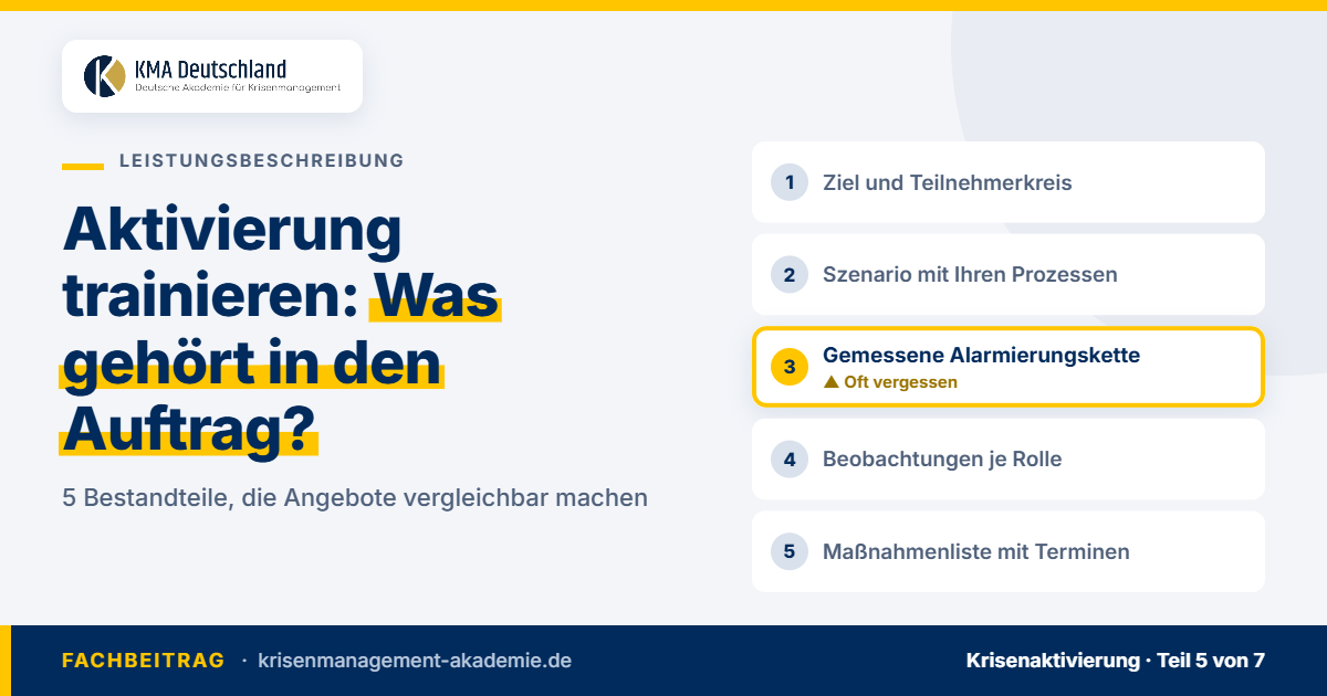 Leistungsbeschreibung für ein aktivierungstraining: fünf bestandteile, hervorgehoben die gemessene alarmierungskette. Kma deutschland.