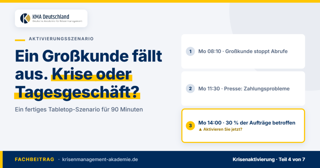 Aktivierungsszenario: Großkunde stoppt Abrufe, Pressebericht über Zahlungsprobleme, 30 Prozent der Aufträge betroffen. KMA Deutschland.