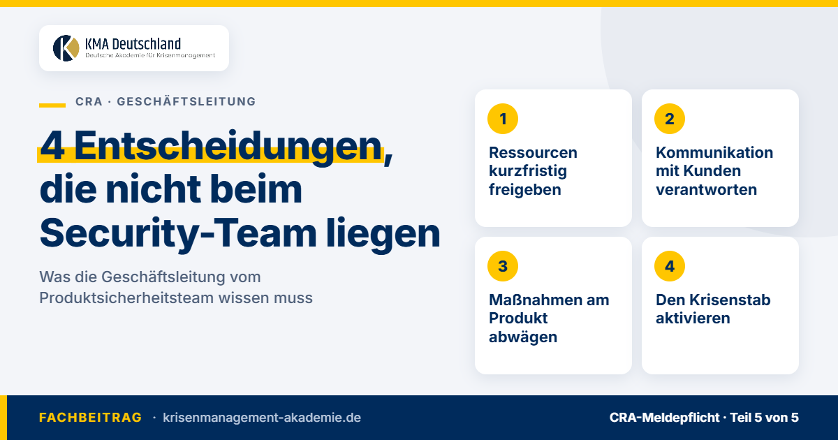 Cra und geschäftsleitung: vier entscheidungen – ressourcen, kundenkommunikation, maßnahmen am produkt, krisenstab. Kma deutschland.