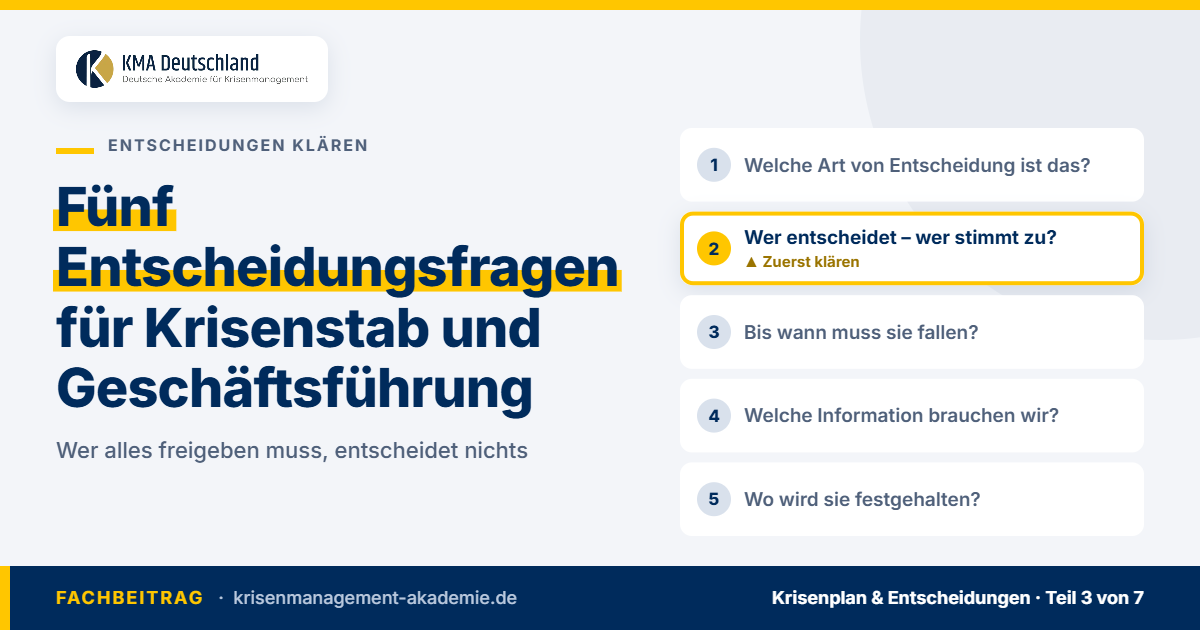 Fünf Entscheidungsfragen Für Krisenstab Und Geschäftsführung | Krisenmanagement Fünf entscheidungsfragen für krisenstab und geschäftsführung. Kma deutschland.