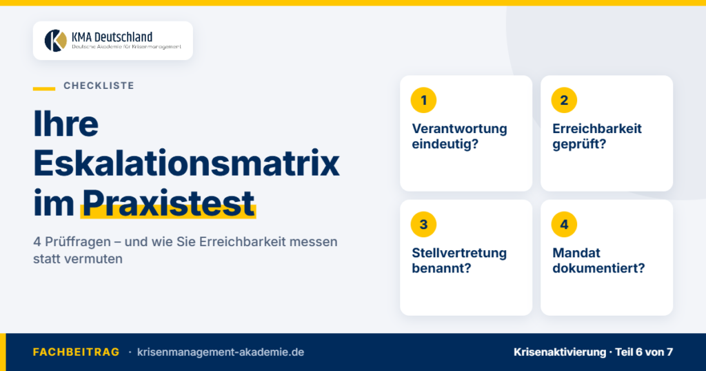 Eskalationsmatrix prüfen: Verantwortung, Erreichbarkeit, Stellvertretung und Mandat. KMA Deutschland.