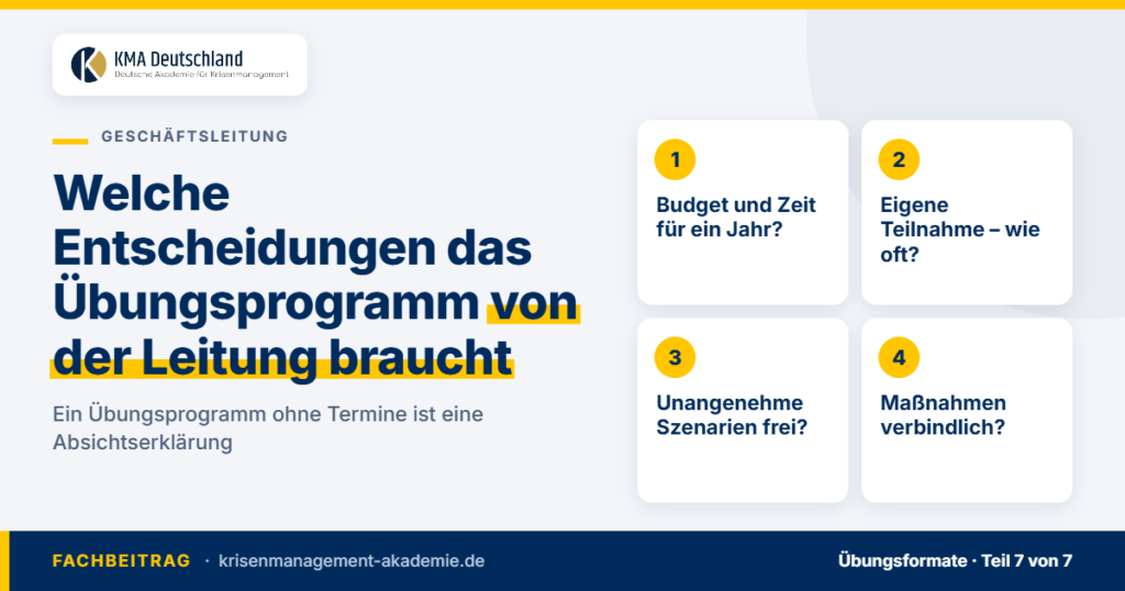 Vier Entscheidungen der Geschäftsleitung zum Übungsprogramm. KMA Deutschland.
