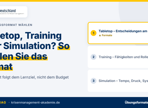 Drei übungsformate im vergleich: tabletop, training und simulation. Kma deutschland.