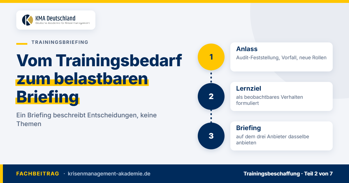 Vom anlass über das lernziel zum briefing für ein krisentraining. Kma deutschland.