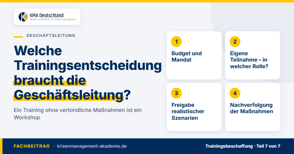 Vier Trainingsentscheidungen der Geschäftsleitung: Budget und Mandat, eigene Teilnahme, Szenariofreigabe, Nachverfolgung. KMA Deutschland.