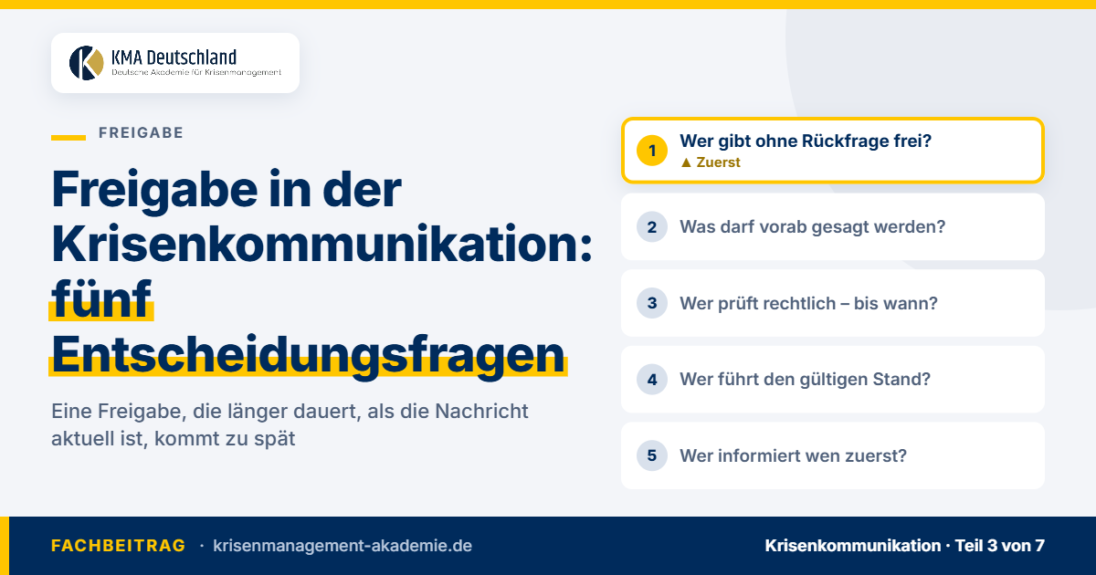 Fünf entscheidungsfragen zur freigabe in der krisenkommunikation. Kma deutschland.